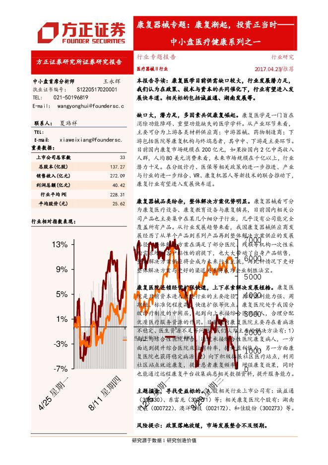 医疗器械行业中小盘医疗健康系列之一:康复渐起,投资正当时-20170423-方正证券-19页.pdf 医疗器械行业中小盘医疗健康系列之一:康复渐起,投资正当时-20170423-方正证券-19页.pdf
