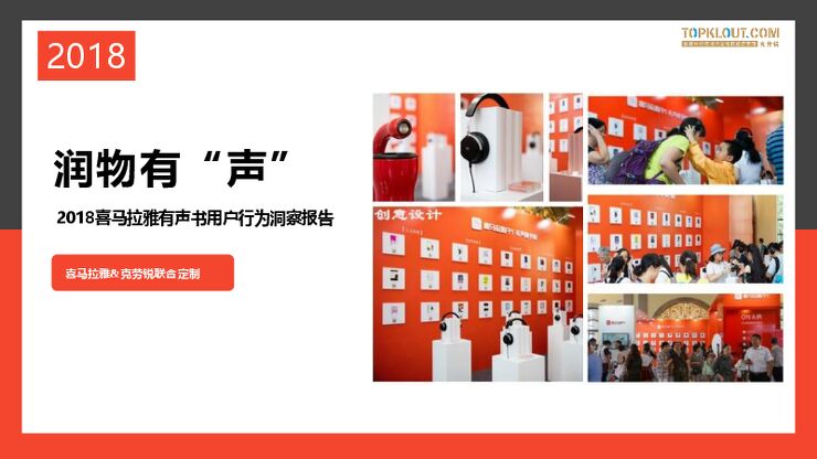 2018喜马拉雅有声书用户行为洞察报告-喜马拉雅-克劳锐-2018.07-24页.pdf 2018喜马拉雅有声书用户行为洞察报告-喜马拉雅-克劳锐-2018.07-24页.pdf