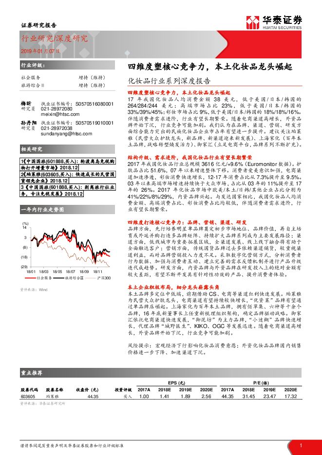 化妆品行业系列深度报告-本土化妆品龙头崛起-华泰证券-20190107.pdf 化妆品行业系列深度报告-本土化妆品龙头崛起-华泰证券-20190107.pdf