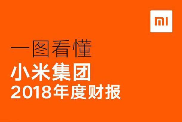 一图看懂小米集团2018年度财报.pdf