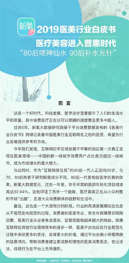 2019医美行业白皮书-新氧-201908.pdf