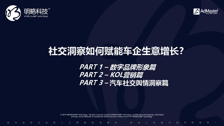 社交洞察如何赋能车企生意增长?-AdMaster-201908.pdf 社交洞察如何赋能车企生意增长?-AdMaster-201908.pdf