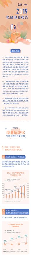 2019私域电商报告-吴晓波-201912.pdf 2019私域电商报告-吴晓波-201912.pdf