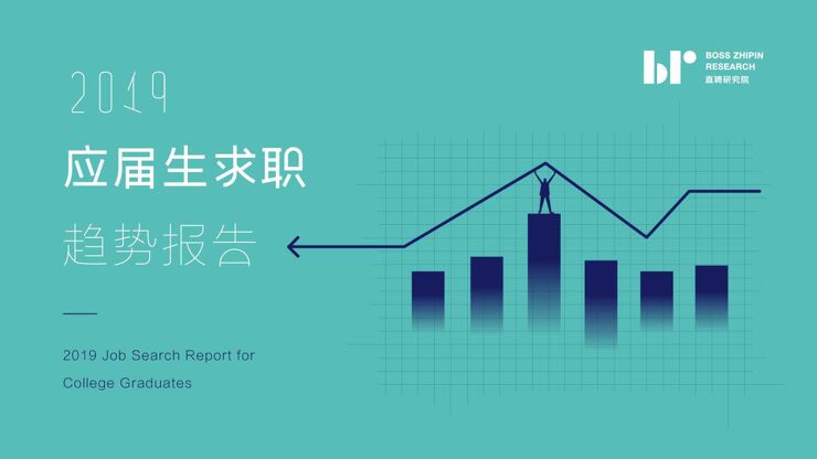 2019应届生求职趋势报告-Boss直聘研究院-201912.pdf