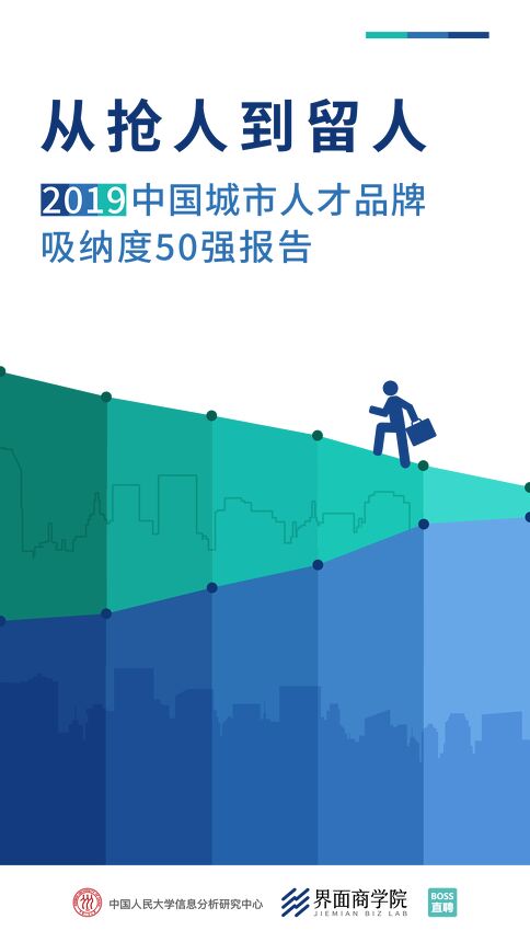 从抢人到留人:2019中国城市人才品牌吸纳度50强报告-人大+界面-201912.pdf 从抢人到留人:2019中国城市人才品牌吸纳度50强报告-人大+界面-201912.pdf