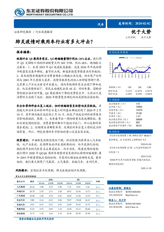 汽车行业深度报告：肺炎疫情对乘用车行业有多大冲击？[12页].pdf
