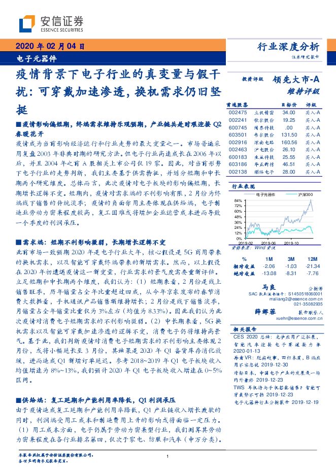 疫情背景下电子行业的真变量与假干扰：可穿戴加速渗透，换机需求仍旧坚挺[24页].pdf