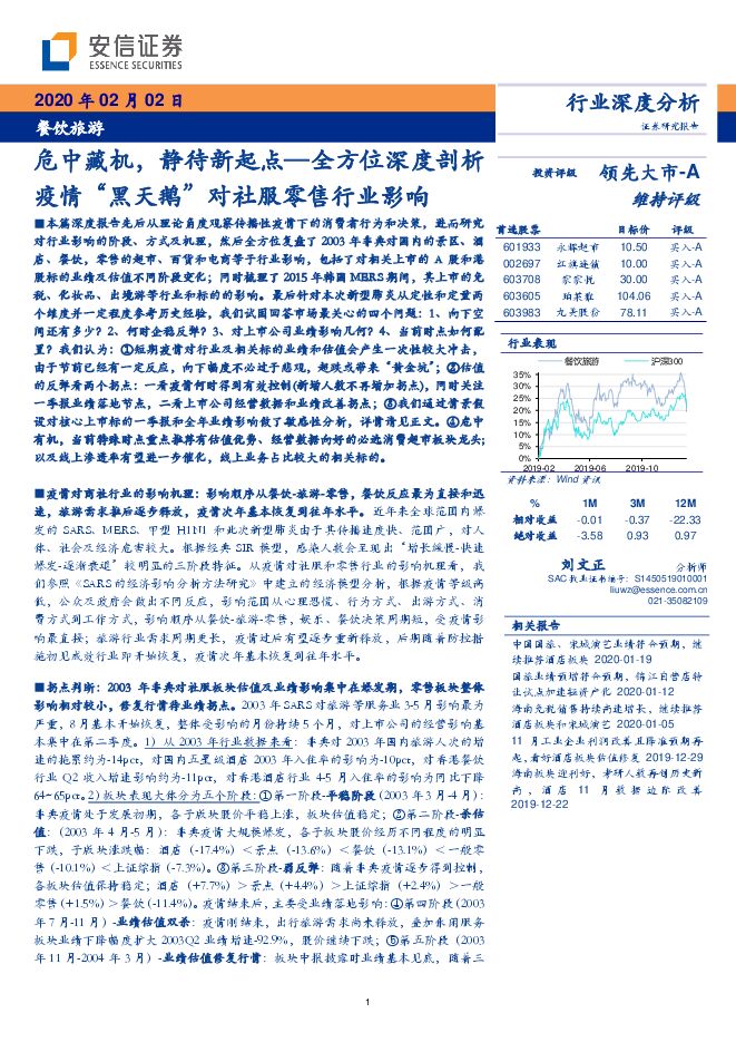 餐饮旅游行业全方位深度剖析疫情“黑天鹅”对社服零售行业影响：危中藏机，静待新起点-200202[61页].pdf