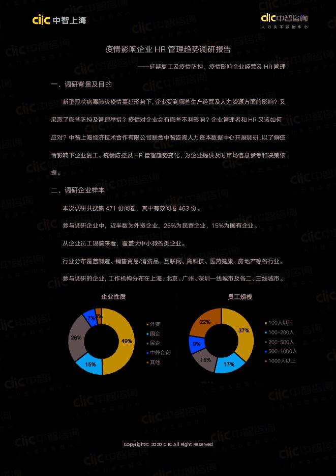 中智咨询:疫情影响HR管理趋势调研报告(8页).pdf 中智咨询:疫情影响HR管理趋势调研报告(8页).pdf