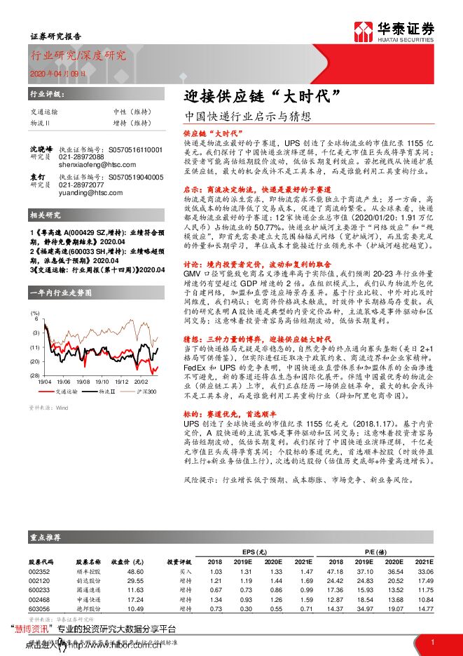 20200409-华泰证券-中国快递行业启示与猜想:迎接供应链“大时代”.pdf 20200409-华泰证券-中国快递行业启示与猜想:迎接供应链“大时代”.pdf