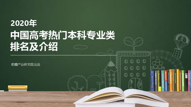 2020年中国高考热门本科专业类排名及介绍-前瞻产业研究院-202007.pdf 2020年中国高考热门本科专业类排名及介绍-前瞻产业研究院-202007.pdf