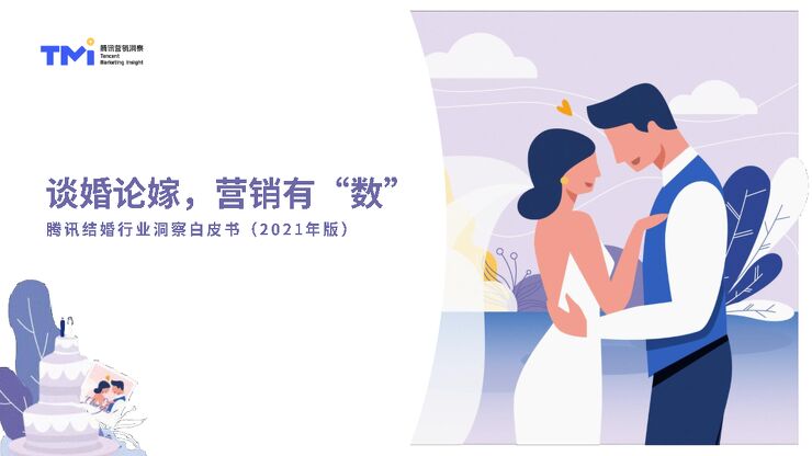 谈婚论嫁，营销有“数”——腾讯结婚行业洞察白皮书（2021年版）-腾讯营销洞察-202012.pdf