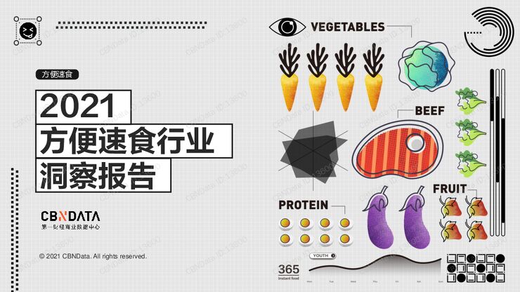 2021方便速食行业洞察报告.pdf 2021方便速食行业洞察报告.pdf