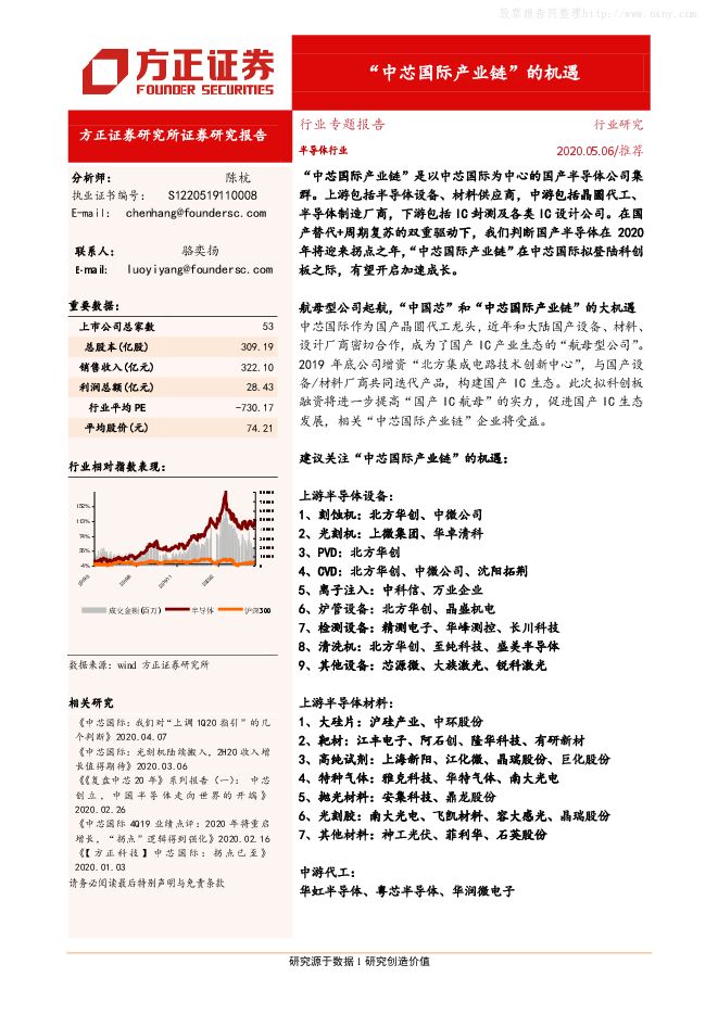 方正证券-半导体行业专题报告:“中芯国际产业链”的机遇-200506.pdf 方正证券-半导体行业专题报告:“中芯国际产业链”的机遇-200506.pdf