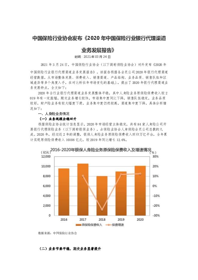 中国保险行业协会官方-2020年中国保险行业银行代理渠道业务发展报告.pdf