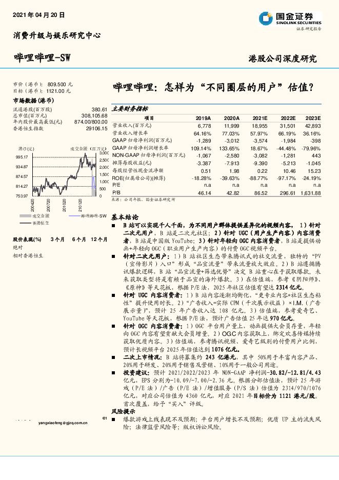 哔哩哔哩:怎样为“不同圈层的用户”估值?-国金证券-20210420.pdf 哔哩哔哩:怎样为“不同圈层的用户”估值?-国金证券-20210420.pdf