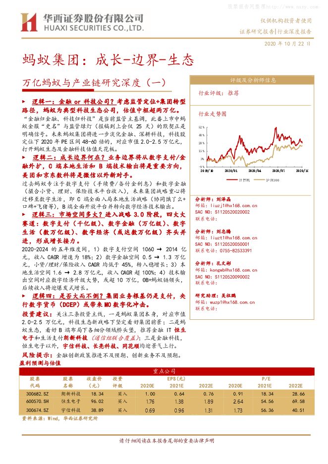华西证券-万亿蚂蚁与产业链研究深度（一）：蚂蚁集团，成长-边界-生态-201022.pdf