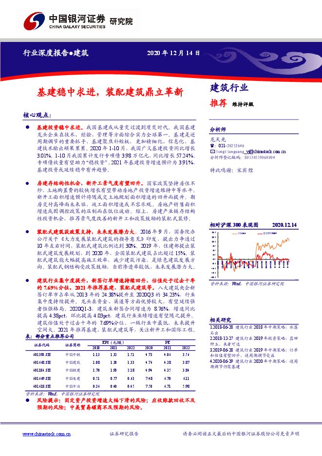建筑行业深度报告：基建稳中求进，装配建筑鼎立革新.pdf