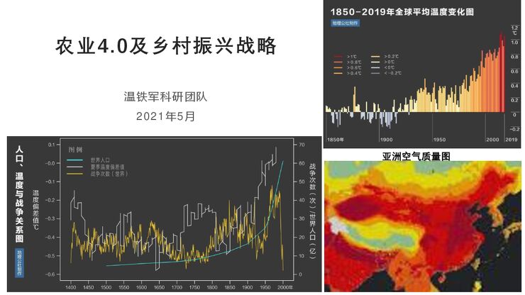 农业4.0与乡村振兴战略-温铁军科研团队-202105.pdf