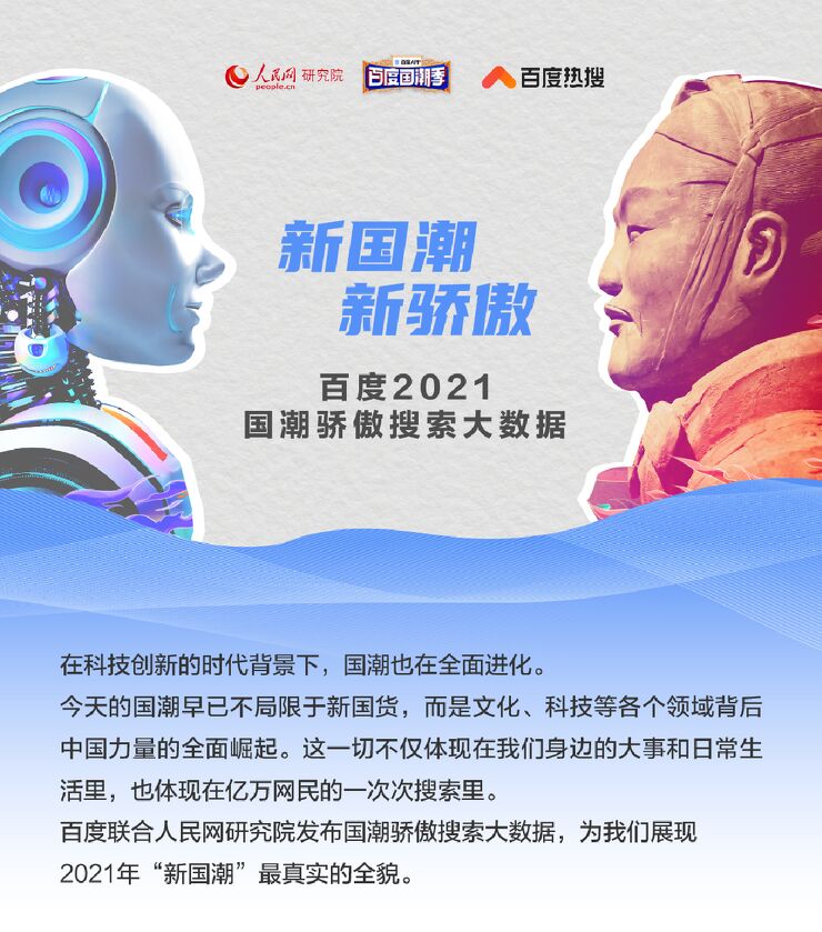 百度2021国潮骄傲搜索大数据报告-百度x人民网-202105.pdf 百度2021国潮骄傲搜索大数据报告-百度x人民网-202105.pdf
