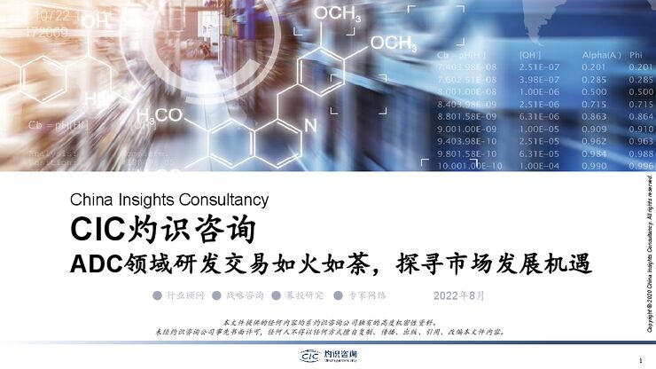 ADC领域研发交易如火如荼，探寻市场发展机遇-灼识咨询-202208.pdf