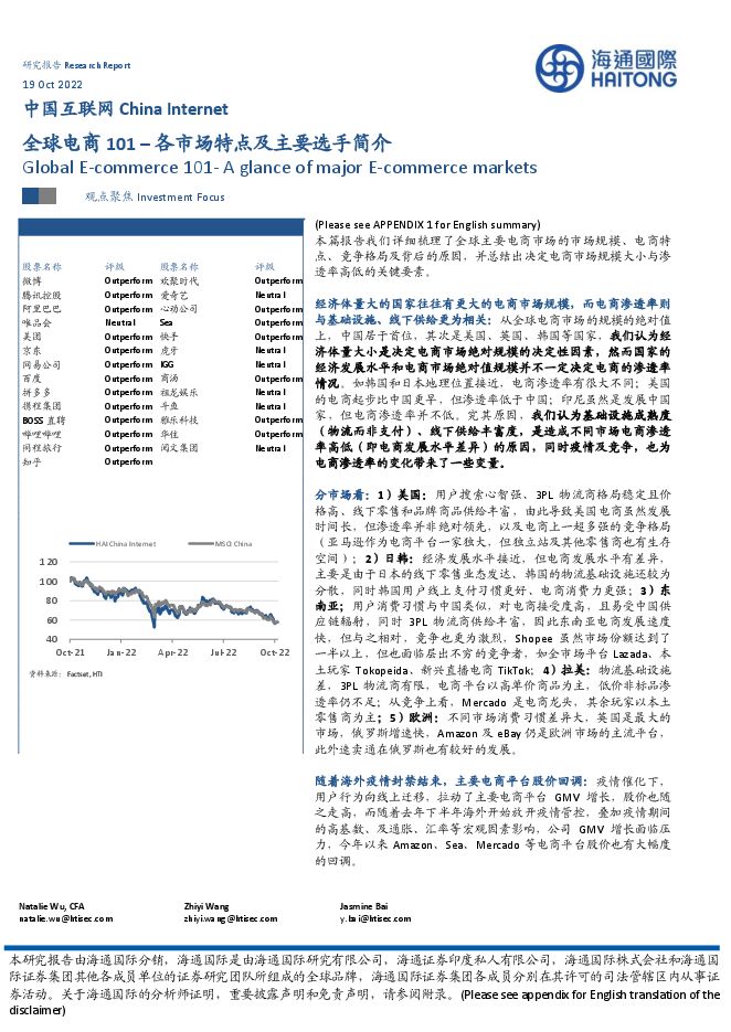 中国互联网行业:全球电商101,各市场特点及主要选手简介-海通国际-20221019.pdf 中国互联网行业:全球电商101,各市场特点及主要选手简介-海通国际-20221019.pdf