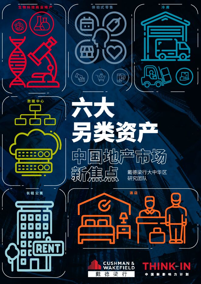 六大另类资产:中国地产市场新焦点-戴德梁行-202212.pdf 六大另类资产:中国地产市场新焦点-戴德梁行-202212.pdf