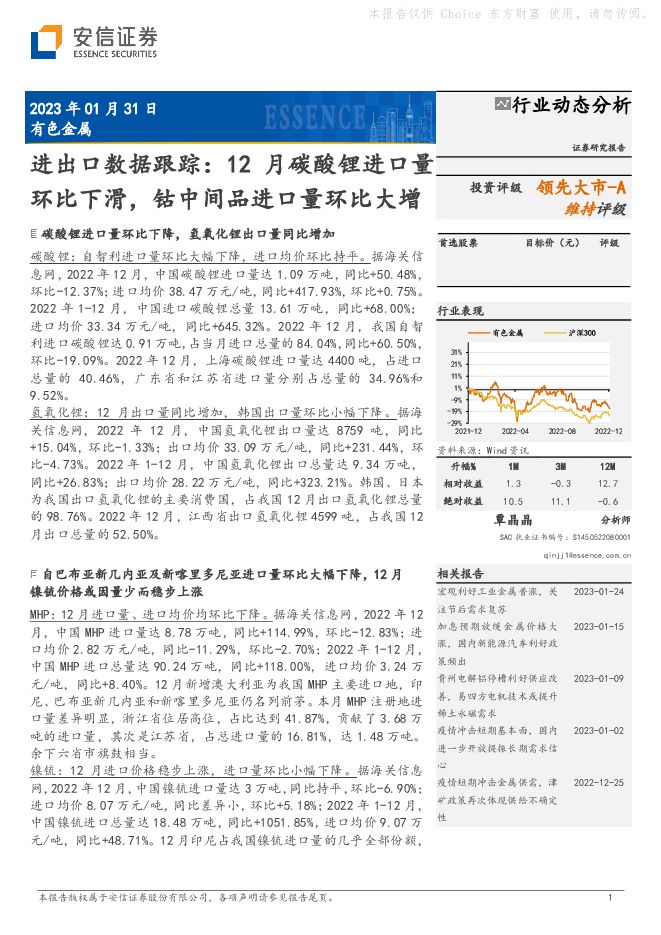 有色金属进出口数据跟踪:12月碳酸锂进口量环比下滑,钴中间品进口量环比大增 有色金属进出口数据跟踪:12月碳酸锂进口量环比下滑,钴中间品进口量环比大增
