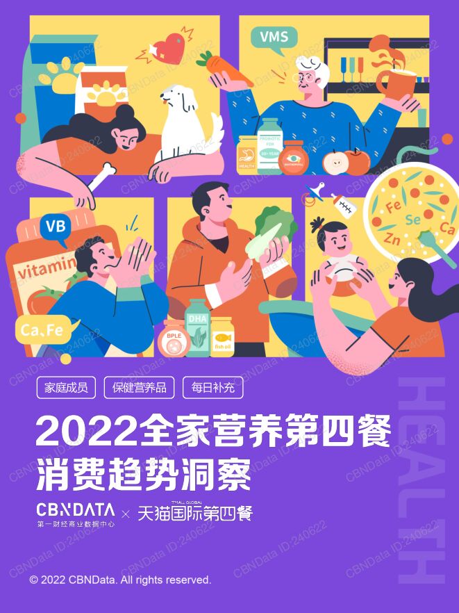 2022全家营养第四餐消费趋势洞察.pdf 2022全家营养第四餐消费趋势洞察.pdf