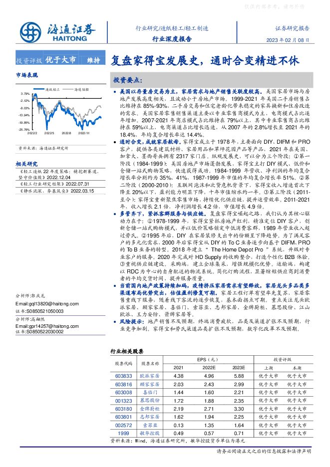 轻工制造行业深度报告:复盘家得宝发展史,通时合变精进不休 轻工制造行业深度报告:复盘家得宝发展史,通时合变精进不休