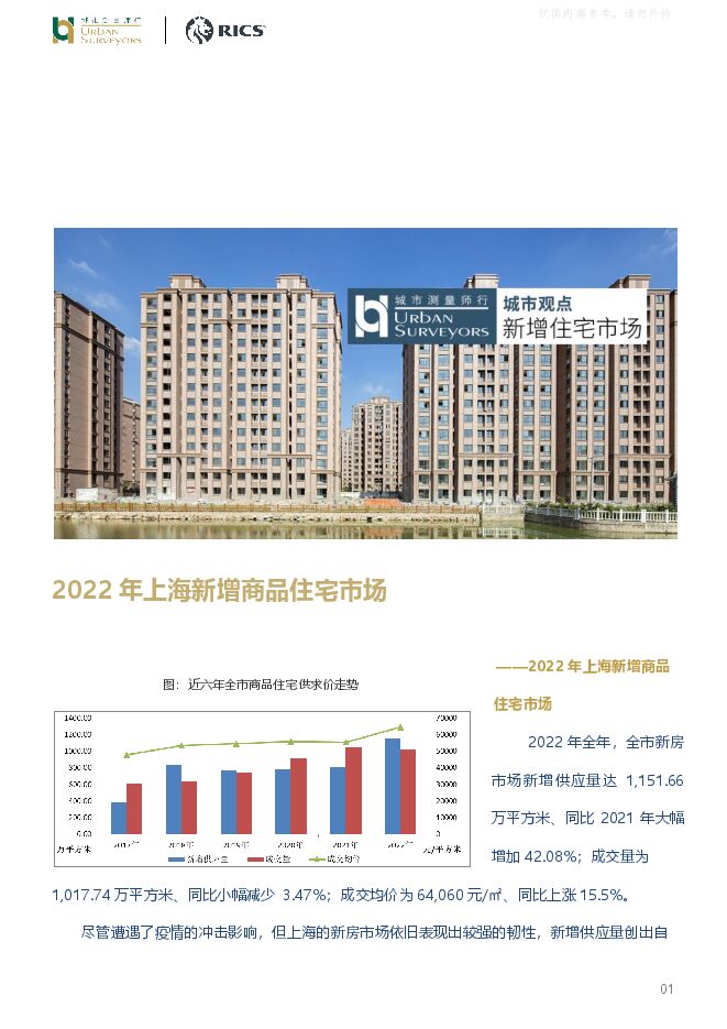 房地产行业:2022年上海新增商品住宅市场 房地产行业:2022年上海新增商品住宅市场