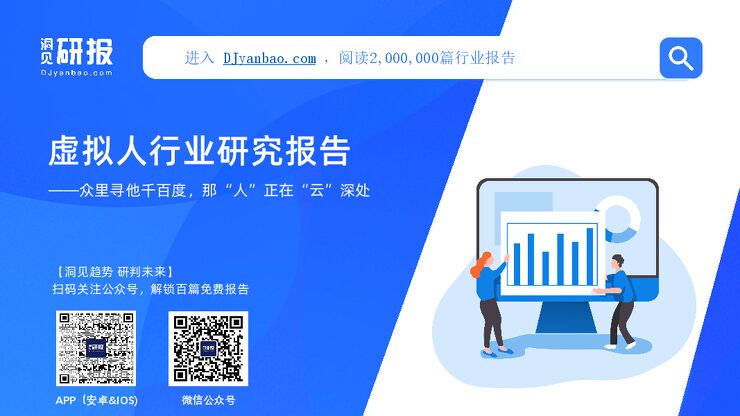 【洞见研报】2022年虚拟人行业研究报告(Web3.0,机器人,虚拟IP,虚拟形象,元宇宙).pdf 【洞见研报】2022年虚拟人行业研究报告(Web3.0,机器人,虚拟IP,虚拟形象,元宇宙).pdf