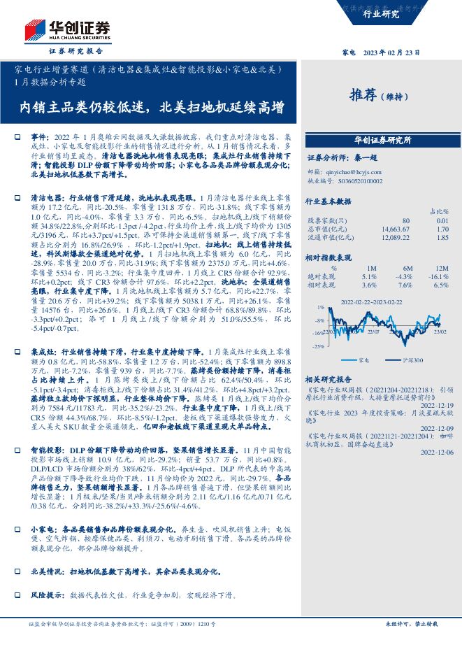 家电行业增量赛道(清洁电器-集成灶-智能投影-小家电-北美)1月数据分析专题:内销主品类仍较低迷,北美扫地机延续高增 家电行业增量赛道(清洁电器-集成灶-智能投影-小家电-北美)1月数据分析专题:内销主品类仍较低迷,北美扫地机延续高增
