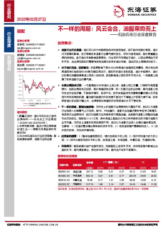 石油石化行业深度报告:不一样的周期:风云会合,油服乘势而上 石油石化行业深度报告:不一样的周期:风云会合,油服乘势而上