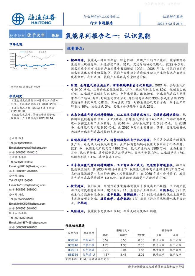 石油化工行业氢能系列报告之一:认识氢能 石油化工行业氢能系列报告之一:认识氢能