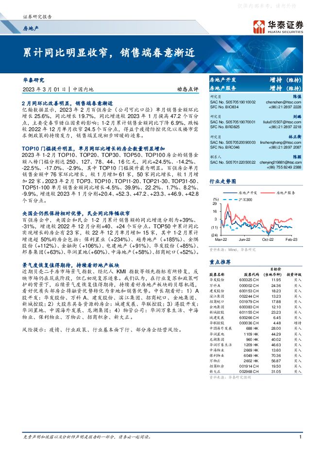 房地产服务动态点评:累计同比明显收窄,销售端春意渐近 房地产服务动态点评:累计同比明显收窄,销售端春意渐近