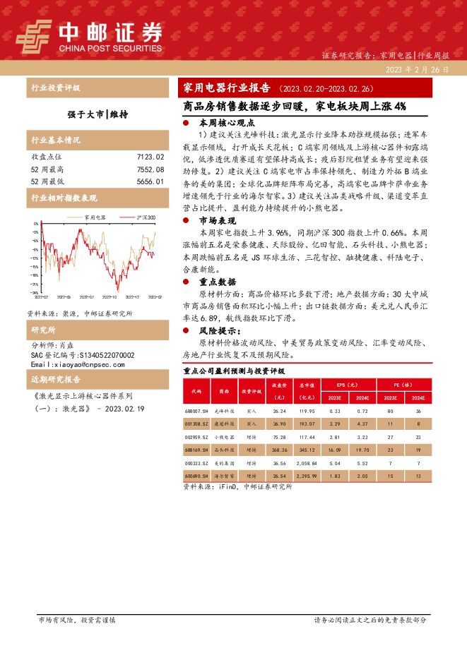 家用电器行业报告：商品房销售数据逐步回暖，家电板块周上涨4%-中邮证券.pdf