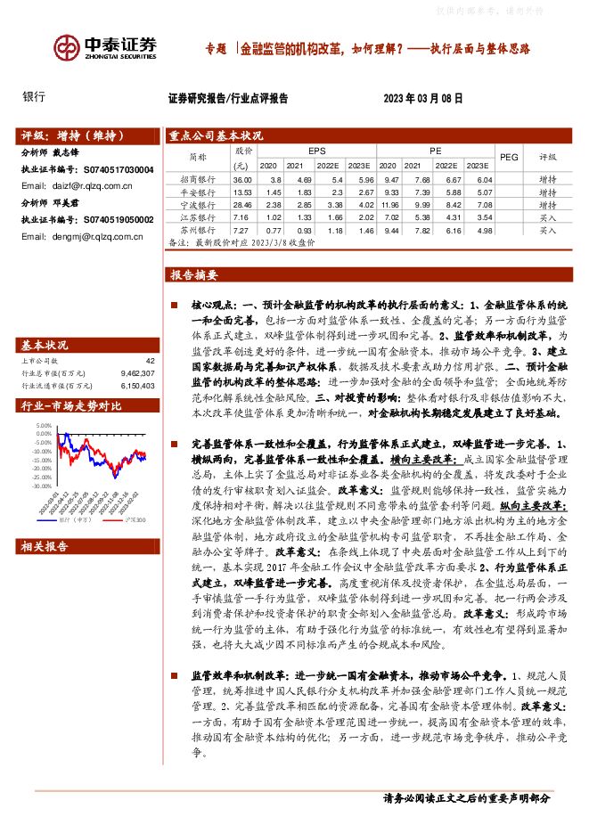 银行业专题：执行层面与整体思路-金融监管的机构改革，如何理解？