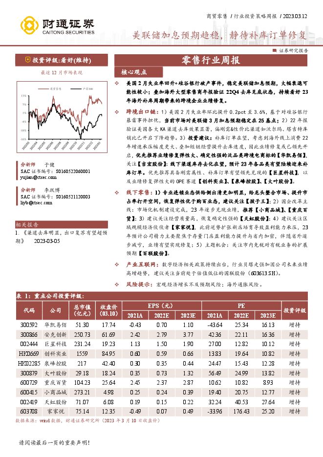 商贸零售行业投资策略周报:美联储加息预期趋稳,静待补库订单修复 商贸零售行业投资策略周报:美联储加息预期趋稳,静待补库订单修复