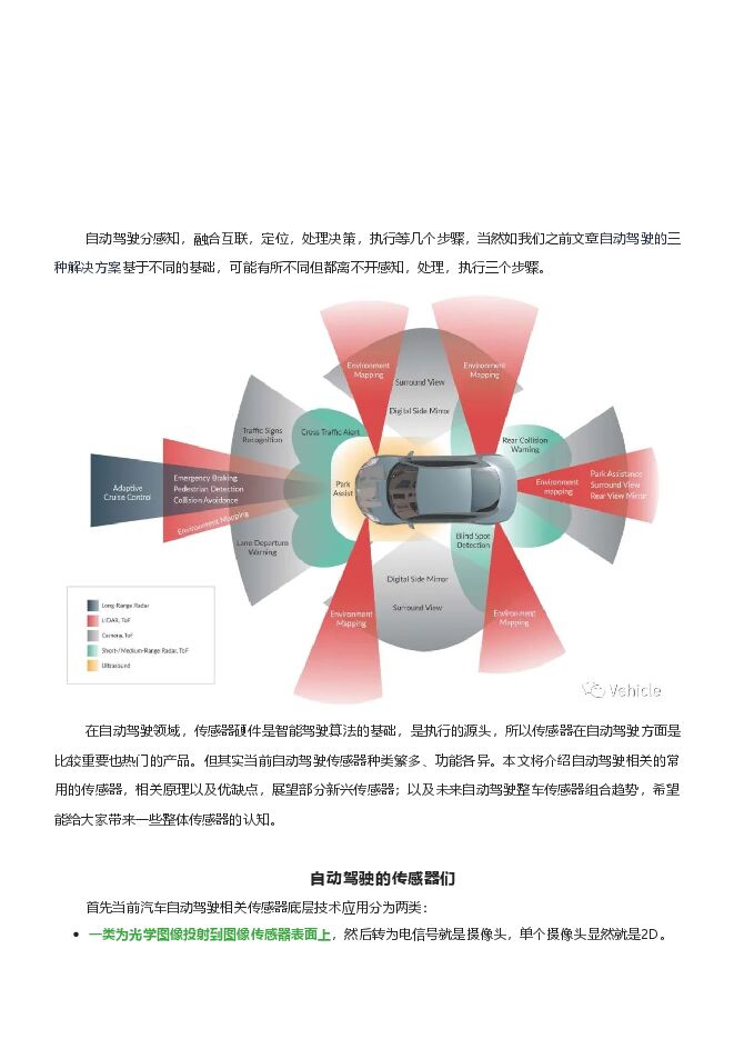 自动驾驶中的传感器以及组合方案.pdf 自动驾驶中的传感器以及组合方案.pdf