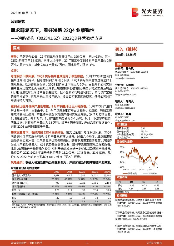 需求弱复苏下,看好鸿路22Q4业绩弹性——鸿路钢构(002541.SZ)2022Q3经营.pdf 需求弱复苏下,看好鸿路22Q4业绩弹性——鸿路钢构(002541.SZ)2022Q3经营.pdf