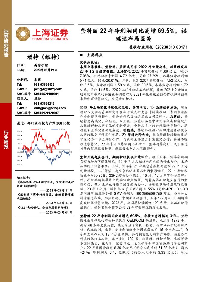美妆行业周报:莹特丽22年净利润同比高增69.5%,福瑞达布局医美 美妆行业周报:莹特丽22年净利润同比高增69.5%,福瑞达布局医美