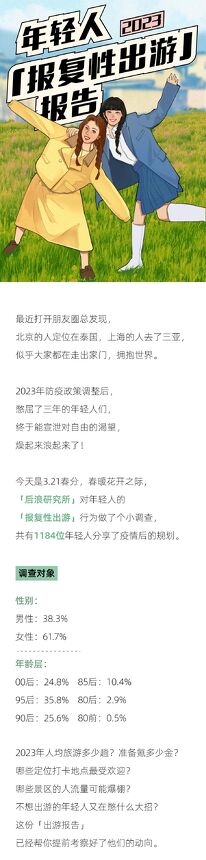 2023年轻人报复性出游报告-后浪研究所-202303.pdf 2023年轻人报复性出游报告-后浪研究所-202303.pdf