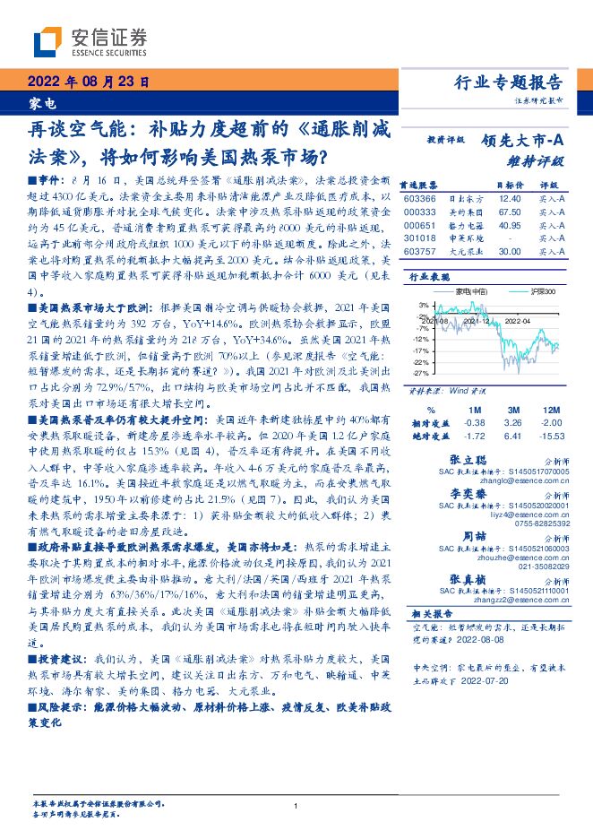补贴力度超前的《通胀削减法案》,将如何影响美国热泵市场? 补贴力度超前的《通胀削减法案》,将如何影响美国热泵市场?