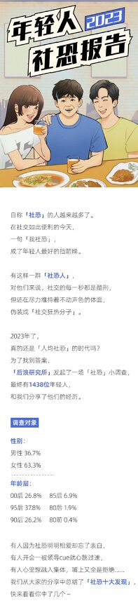 2023年轻人社恐报告-后浪研究所-202304.pdf 2023年轻人社恐报告-后浪研究所-202304.pdf