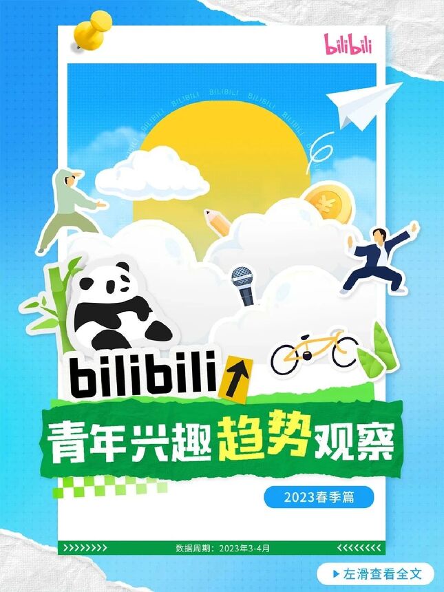 bilibili青年兴趣趋势观察-2023春季篇-哔哩哔哩.pdf bilibili青年兴趣趋势观察-2023春季篇-哔哩哔哩.pdf