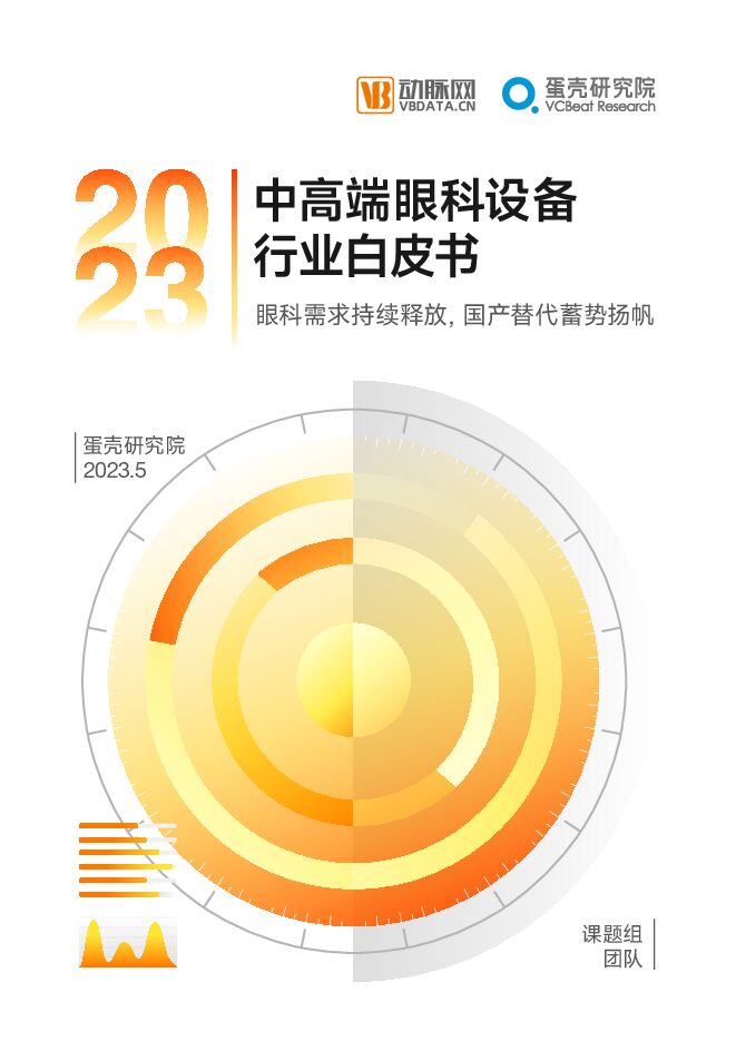 2023中高端眼科设备行业白皮书-202306- .pdf 2023中高端眼科设备行业白皮书-202306- .pdf