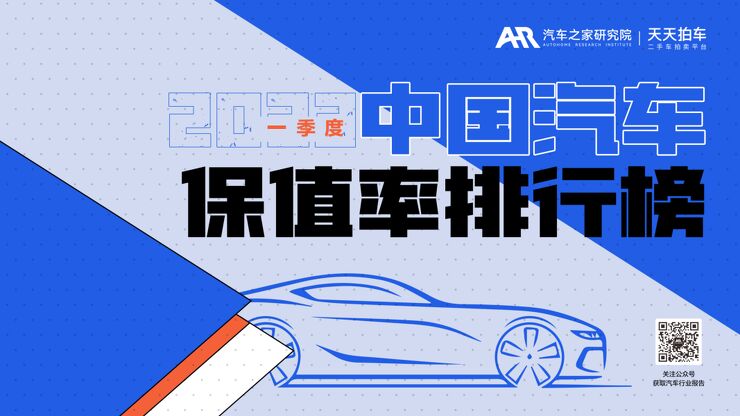 2023年第一季度中国汽车保值率排行榜报告-汽车之家研究院-202306.pdf