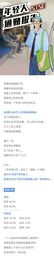 2023年轻人通勤报告-后浪研究所-202306.pdf