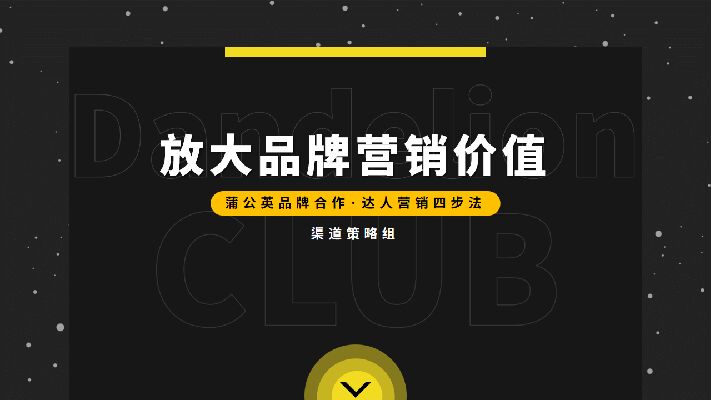蒲公英小红书达人营销四步法：放大品牌营销价值.pdf